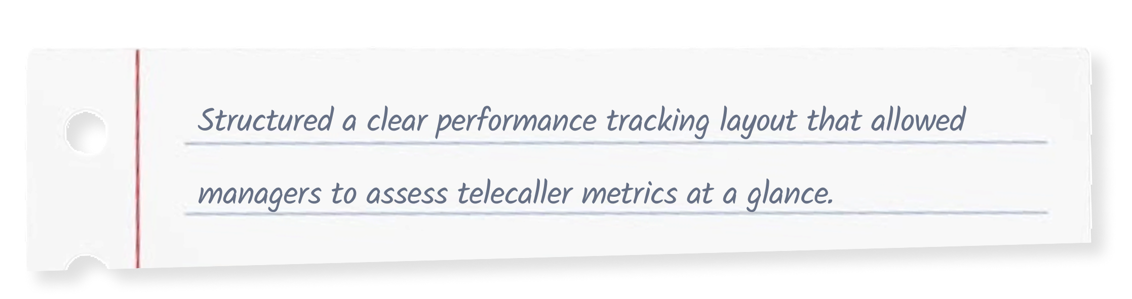 What I Brought Card 3 - Structured clear performance tracking layout